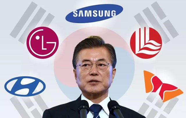 韩国五大财阀,左起:现代,lg,三星,乐天,sk