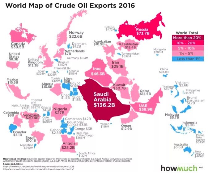 外汇交易必赢清单二：原油与加元、澳元关联性分析