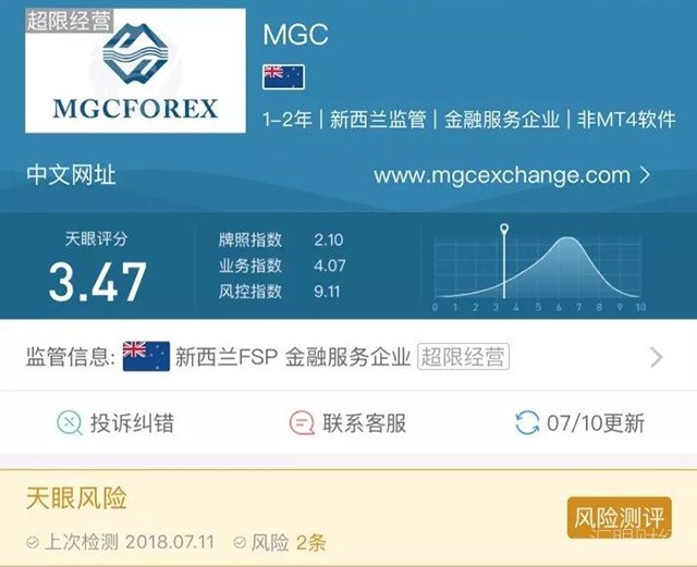 MGC无法出金！客户申请出金后系统自动取消，跑路的节奏？