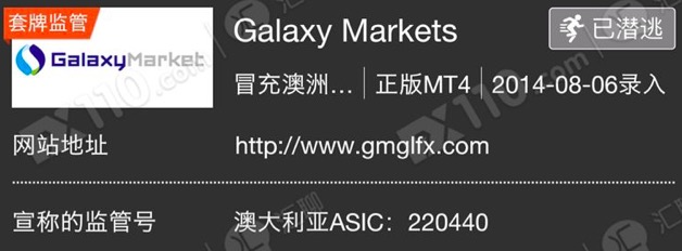 ACAFX假地址无监管，Galaxy Markets监管信息和地址全部盗用IG Markets
