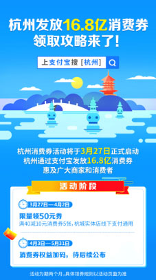 杭州发放16.8亿元消费券 数字化助力消费回暖