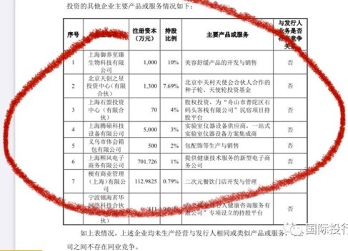 零点有数IPO：白金王老五袁岳也想圈钱 招股书隐瞒飞马旅投资P2P被查封账号的事实