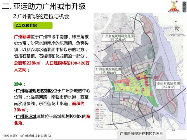 央企地产伸援手：中海控盘广州亚运城，雅居乐套现18.4亿！
