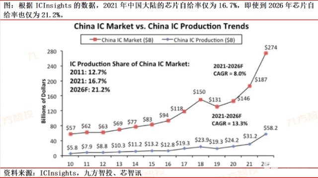 九方金融研究所：华为之火，可以燎原——扬帆卫星通信时代，打响手机“太空战”