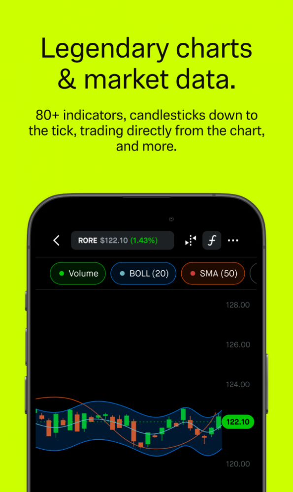 颠覆者Robinhood：推动金融服务民主化