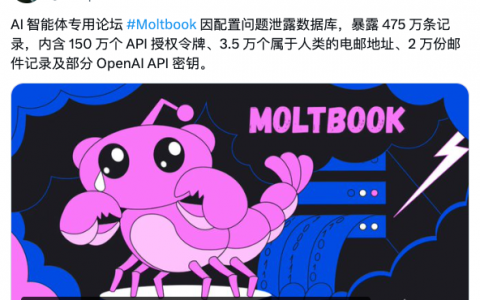 WEEX Labs: AI 觉醒热潮，盘点热门代币